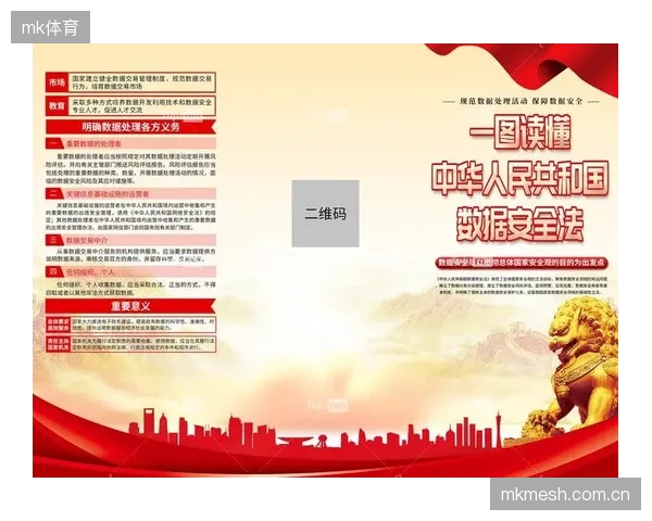 《数据安全法》框架下，如何纠偏“数据不出系统”的保守主义，实现安全共享？